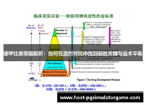 德甲比赛策略解析：如何在激烈对抗中找到制胜关键与战术平衡