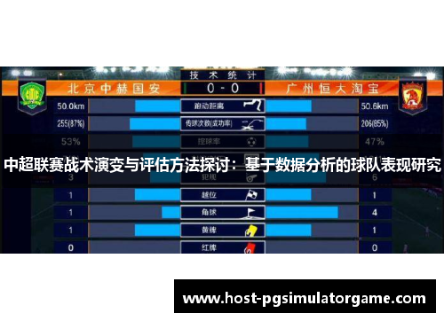 中超联赛战术演变与评估方法探讨：基于数据分析的球队表现研究