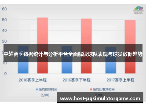 中超赛季数据统计与分析平台全面解读球队表现与球员数据趋势