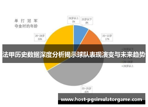 法甲历史数据深度分析揭示球队表现演变与未来趋势