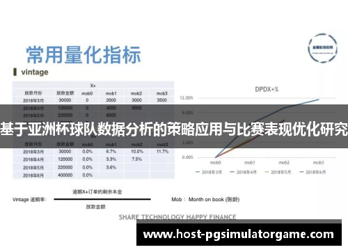 基于亚洲杯球队数据分析的策略应用与比赛表现优化研究