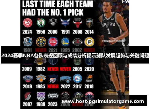 2024赛季NBA各队表现回顾与成绩分析揭示球队发展趋势与关键问题