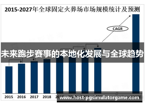 未来跑步赛事的本地化发展与全球趋势