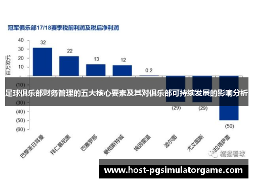 足球俱乐部财务管理的五大核心要素及其对俱乐部可持续发展的影响分析 足球俱乐部财务管理的五大核心要素及其对俱乐部可持续发展的影响分析