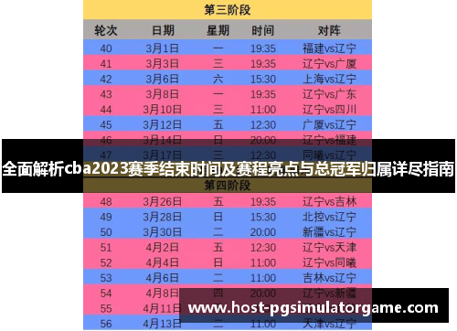 全面解析cba2023赛季结束时间及赛程亮点与总冠军归属详尽指南 全面解析cba2023赛季结束时间及赛程亮点与总冠军归属详尽指南