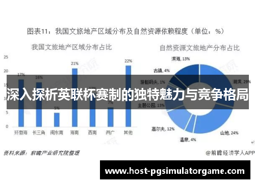 深入探析英联杯赛制的独特魅力与竞争格局 深入探析英联杯赛制的独特魅力与竞争格局
