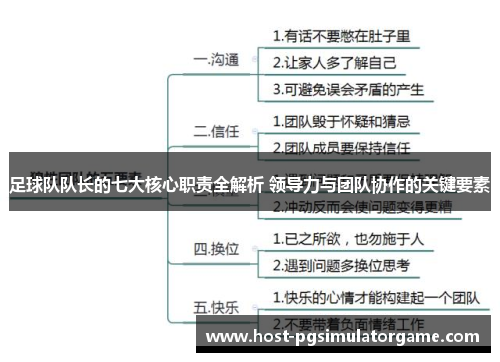 足球队队长的七大核心职责全解析 领导力与团队协作的关键要素 足球队队长的七大核心职责全解析 领导力与团队协作的关键要素