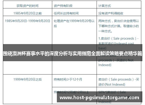 围绕澳洲杯赛事水平的深度分析与实用指南全面解读策略要点精华篇