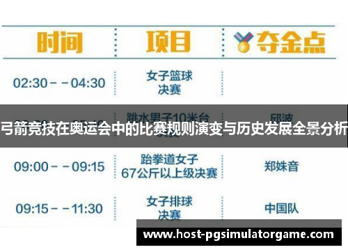 弓箭竞技在奥运会中的比赛规则演变与历史发展全景分析