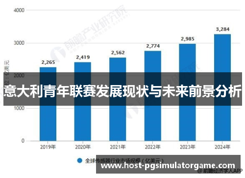 意大利青年联赛发展现状与未来前景分析
