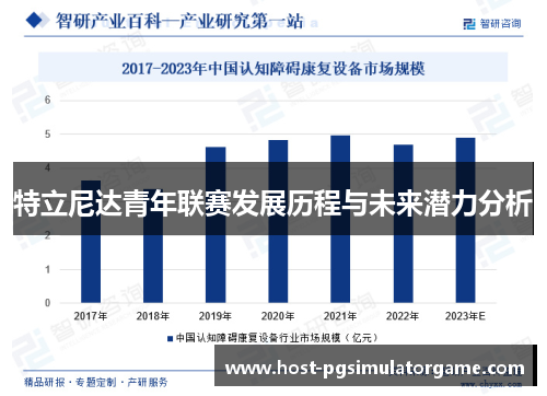 特立尼达青年联赛发展历程与未来潜力分析