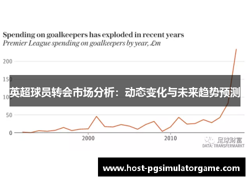 英超球员转会市场分析:动态变化与未来趋势预测 英超球员转会市场分析:动态变化与未来趋势预测