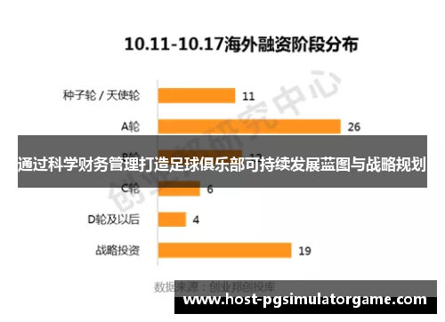 通过科学财务管理打造足球俱乐部可持续发展蓝图与战略规划